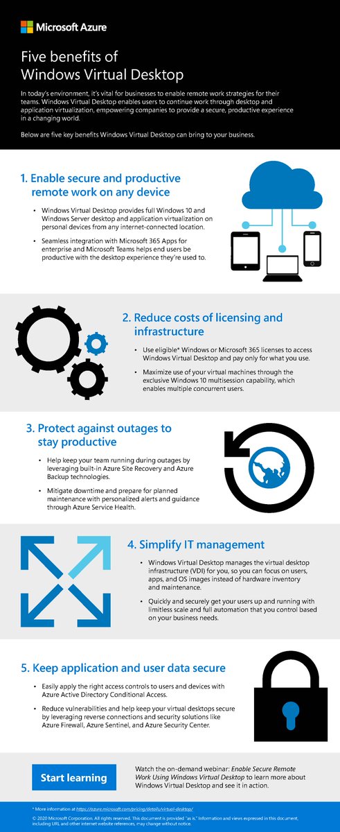 Amaxra's tweet photo. How many ways can your business benefit from Windows #VirtualDesktop? View this infographic for an at-a-glance of 5. Reply to consult with a #VDI expert from Amaxra.

#Azure #VirtualDesktop https://t.co/nghrcwGOJF