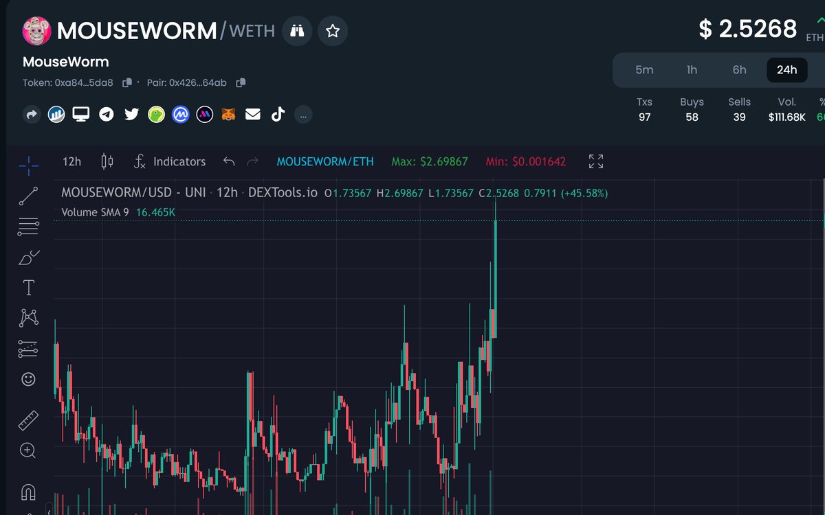ianheinischmma's tweet photo. #MOUSEWORM SITTING AT NEW #ATH, THAT WAS A COMFY HOLD THATS PAYING OFF NICE!! @mousewormerc 🐁🪱💹 https://t.co/Q0CCrYJpn9