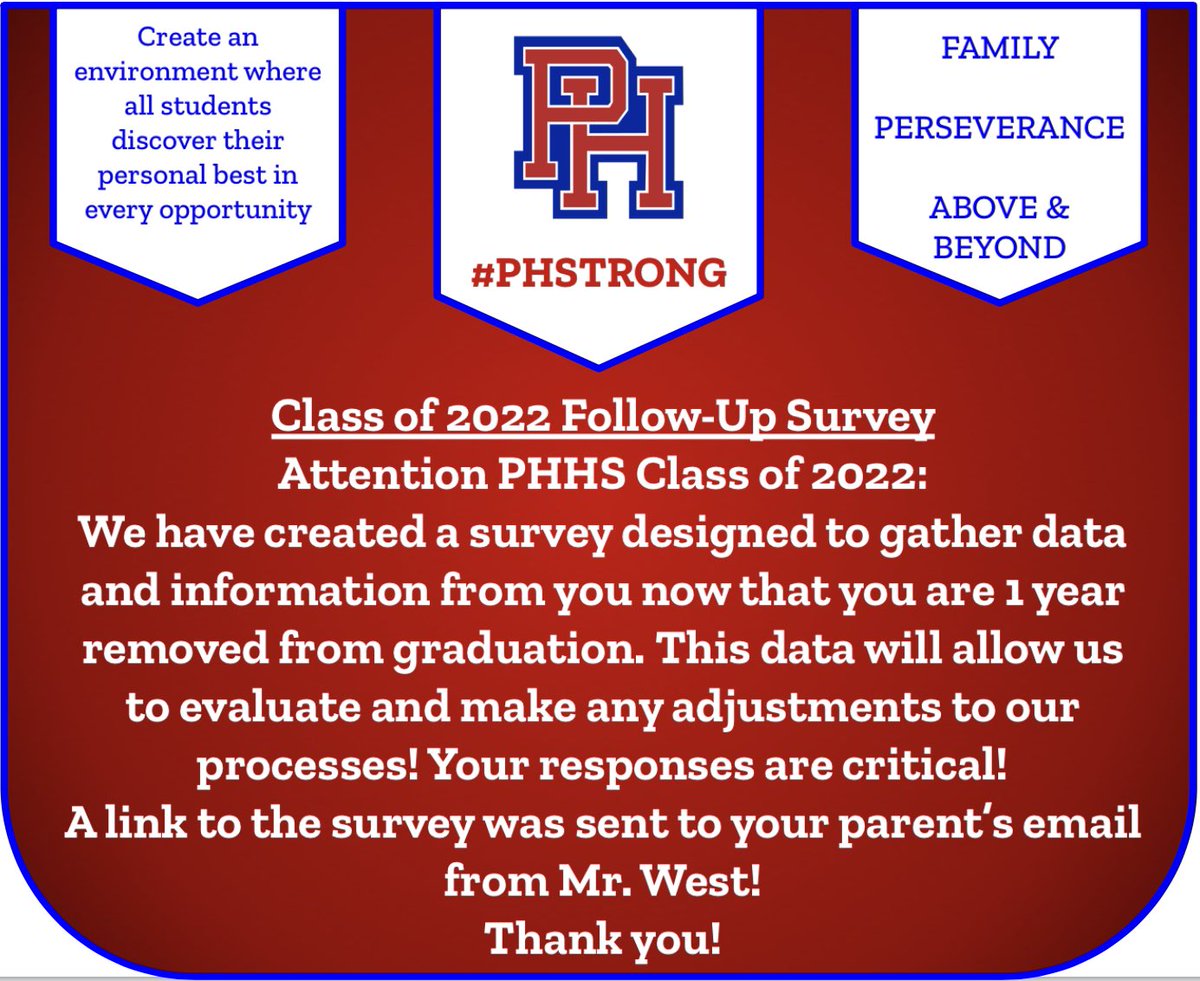 PHPatriotsHS's tweet photo. PHHS Class of 2022, if you have any questions, or did not receive the survey, please email me at rob.luderman@phpatriots.org or Mr. West at twest@phpatriots.org and we will get the link to you! #PHStrong https://t.co/9LIY25XNGu
