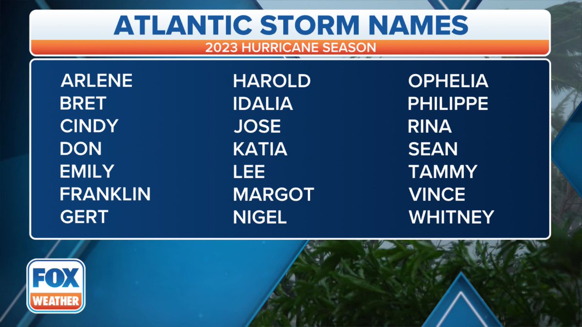 Eastern Pacific Hurricane season today

Atlantic Hurricane season begins June 1st

Talking with @Max_Gorden on @foxweather about what kind of influence El Niño will have on the tropical season 🌀 

#hurricanehq #foxweather