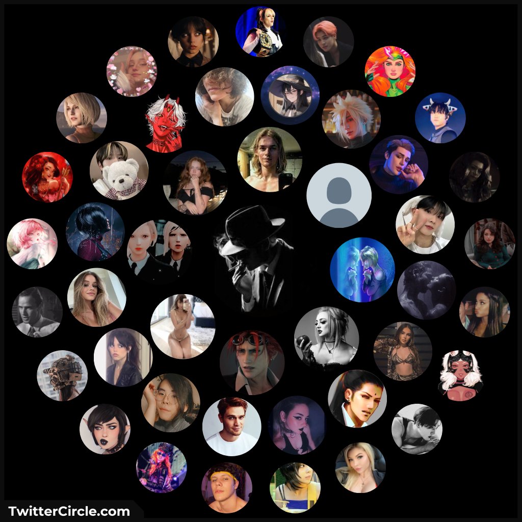 My Twitter Interaction Circle for Giovanni.