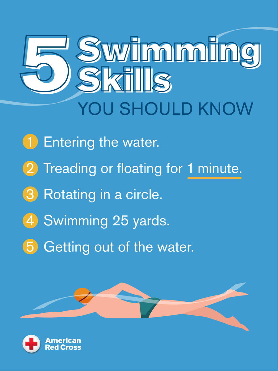 Red Cross Central California tweet media