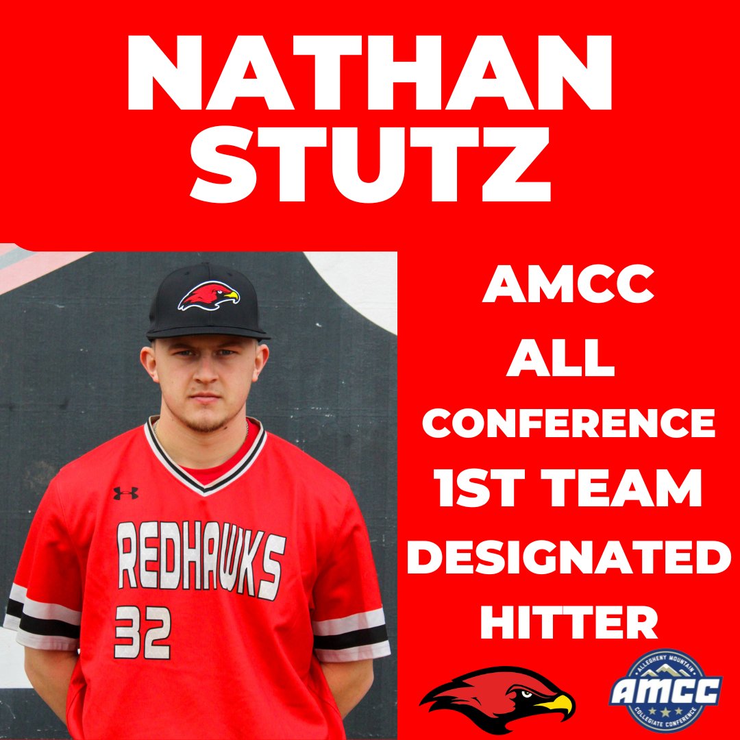 A big congratulations to <a href="/LaRocheBaseball/">La Roche Baseball</a> 's Nathan Stutz! The senior has been named to the AMCC All-Conference First Team as the Designated Hitter. This is Stutz's second year in a row receiving all-conference honors.
