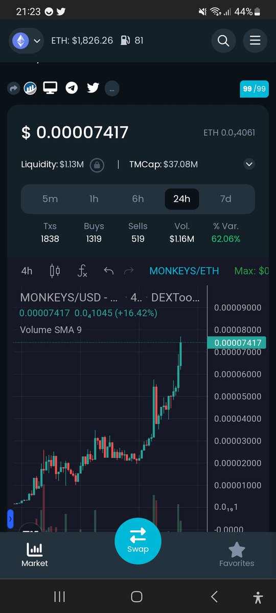 TTraderzx's tweet image. A BEAUTIFUL FUCKING SIGHT UP 47.5X THIS IS A SENDER 1BIL DONT FADE ANON #Monkeyslist #monkeytoken #MonkeyBusiness #MonkeysTribe #MAFO