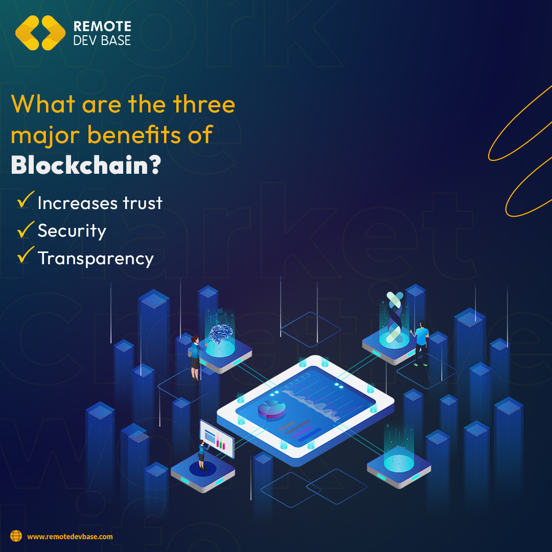 RemoteDevBase's tweet image. Firstly, it increases trust by ensuring the immutability of data. Secondly, it offers high-level security through its decentralized nature. And lastly, it provides transparency by allowing all parties to view the same information.
remotedevbase.com
#ChatGPT #Evolution