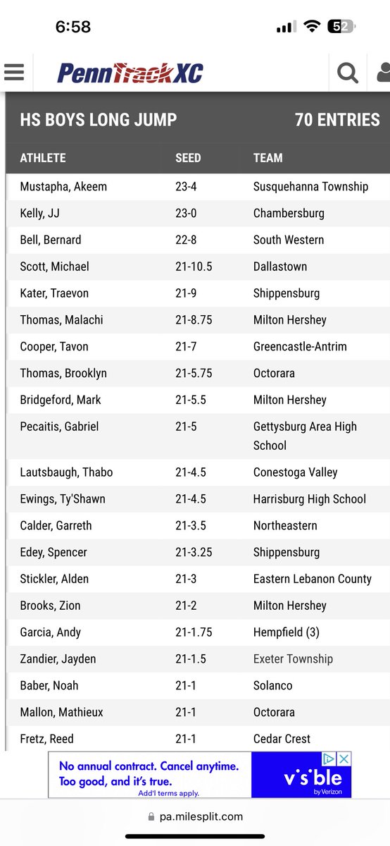 Blessed and thankful to be able to go and participate at the district 3A track meet💯Still a lot of work to be done‼️<a href="/ExeterTwpFB/">EXeter Twp PA FB</a> <a href="/GarageStrength/">Garage Strength</a>