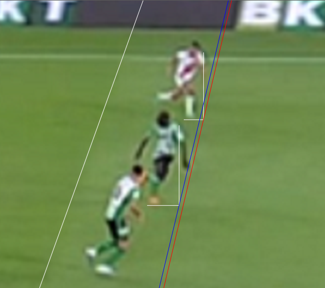 LaLigaenDirecto's tweet photo. 🚨🚨OJO🚨🚨

Había fuera de juego en el gol del @RayoVallecano ante el @RealBetis. La imagen del VAR, con una línea gruesa, no permite apreciar con detalle que el jugador del Rayo se encuentra adelantado, como se detalla en esta imagen. https://t.co/jblEESr8CD