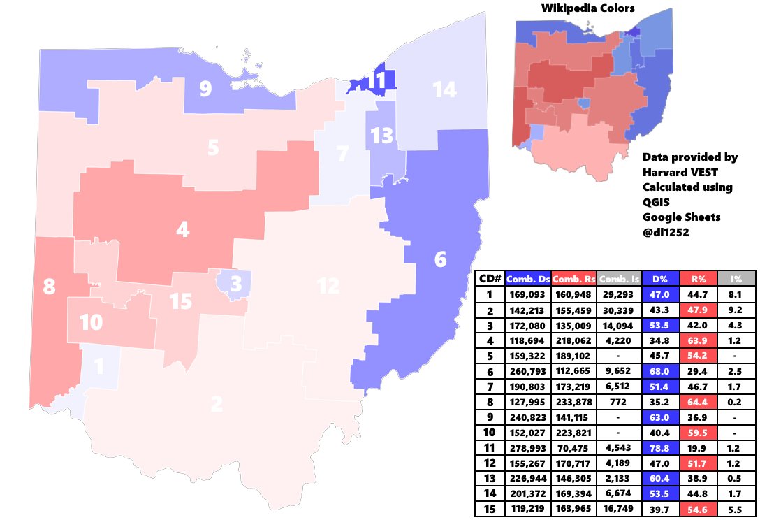 DL on Twitter "2008 US House elections in Ohio under current
