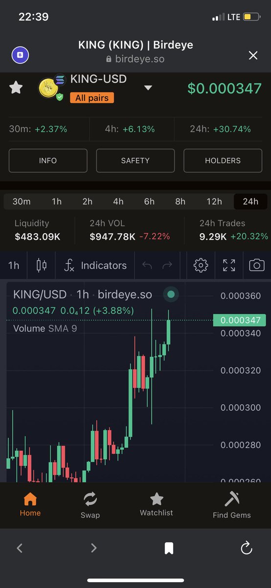 Web3 Mfers, what do you think why @kingcoinsol is not your simple $memecoin???? Join our Discord community and you will find out!!! It is made for kings 👑 $KING #loyaltyisroyalty
