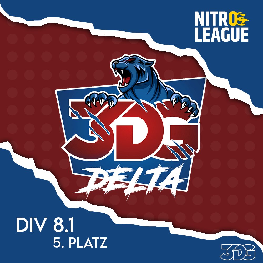 #DesireDelta verpasst knapp den Aufstieg in DIV 7 und verbleibt somit in DIV 8 der <a href="/NitroLeagueRL/">Nitro League Legacy</a>. Nächste Saison wird wieder angegriffen! 

#3DG #DesireDelta #NitroLeague