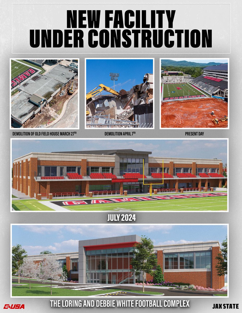 Jax State Football tweet media