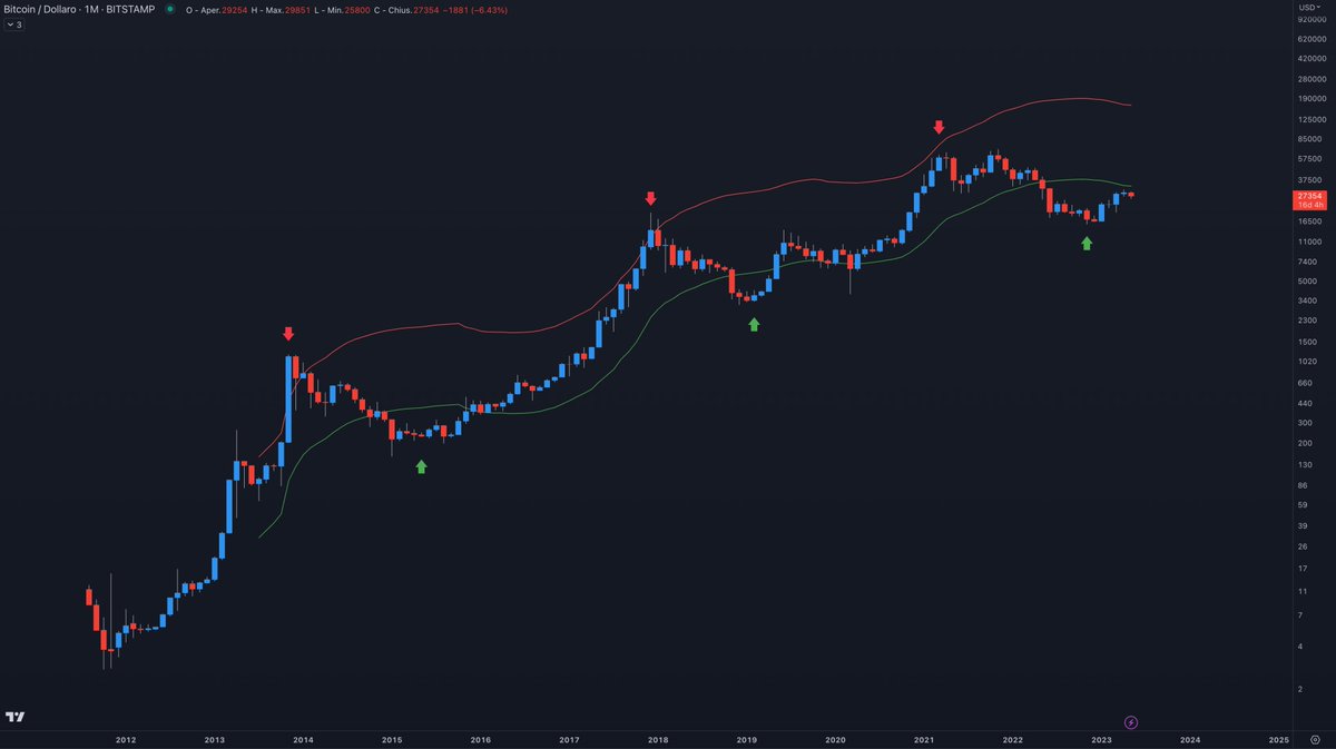 Phunk#6802 (🤌,🤌) tweet media