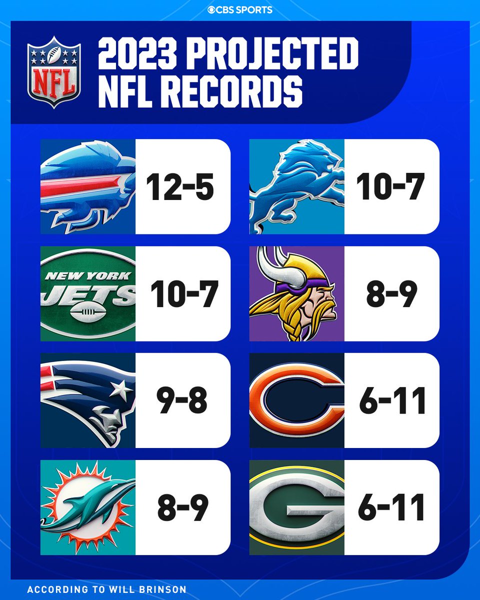 NFL on CBS 🏈 tweet media