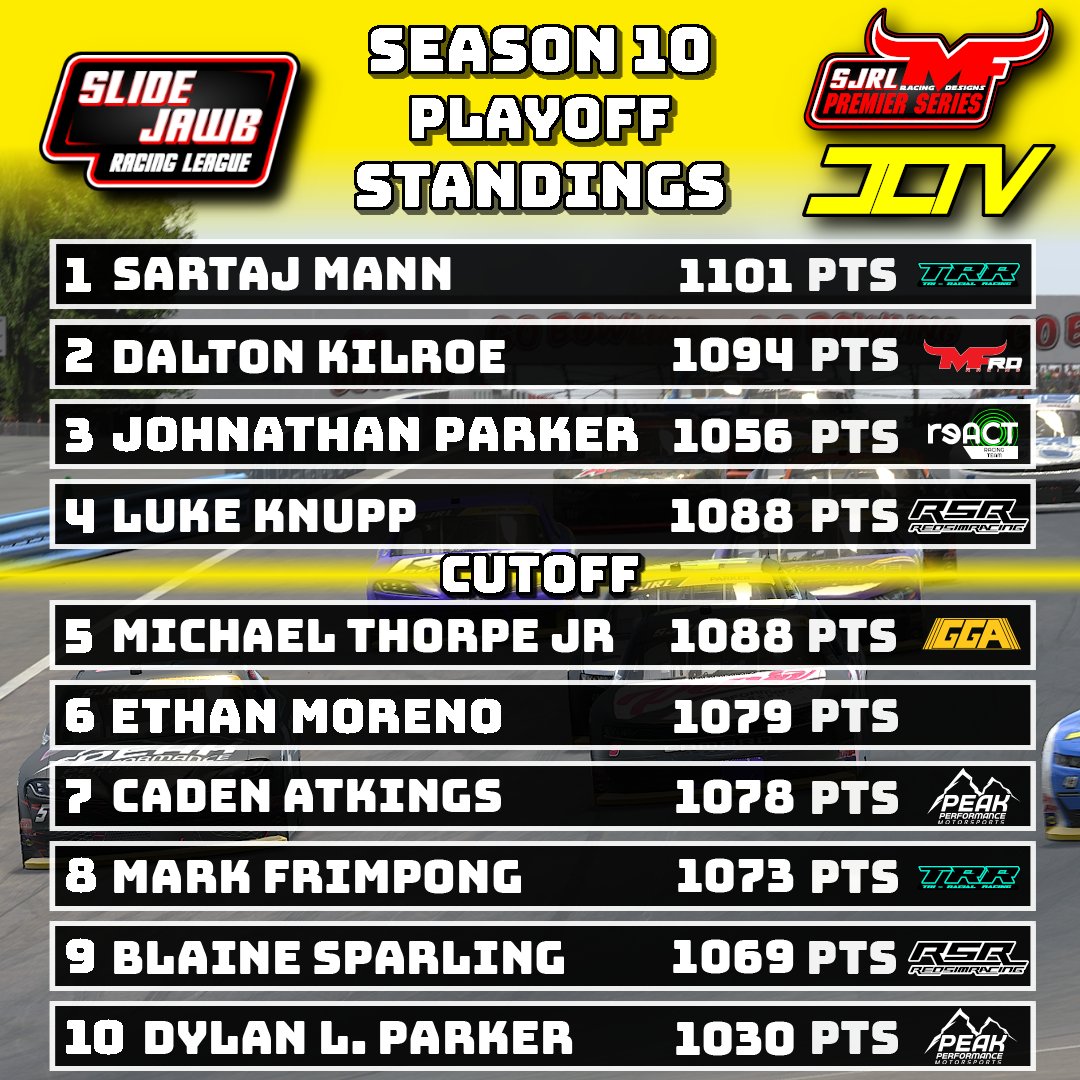 Slide Jawb Racing League tweet media