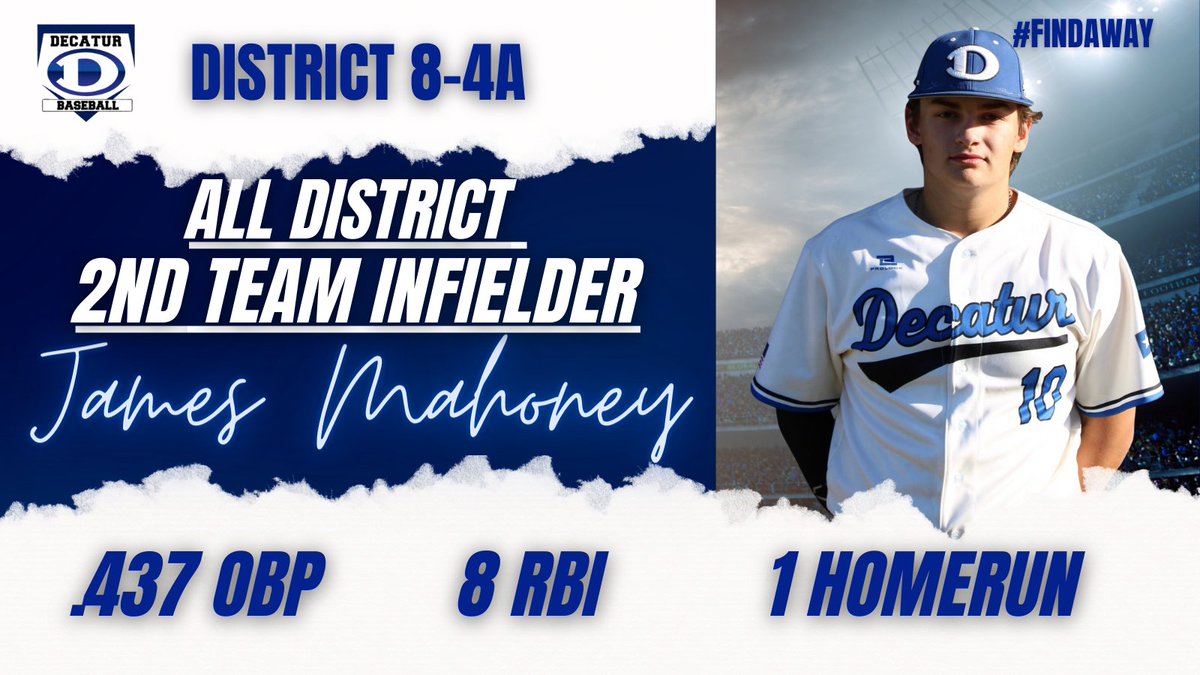 DecaturBsbl's tweet photo. https://t.co/9UQK1amDxF