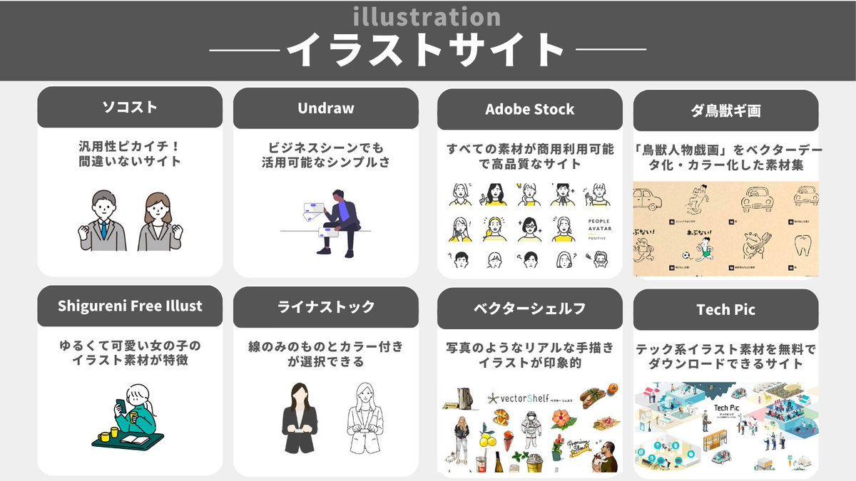 全て無料、本当は教えたくない「超便利サイト」をまとめてみた。

しかも全てが商用利用かつ無料ダウンロードできるサイトだけ。
投稿をブクマして画像やイラストに困ったときに使ってみて。

もし参考になったらいいね/RTで拡散して友人に紹介してあげて🔖