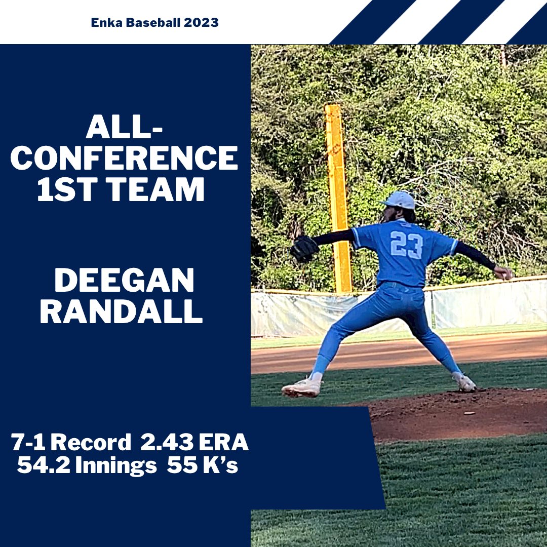A stellar season on the mound for our young Sophomore. Congratulations to <a href="/DeeganR44/">Deegan Randall</a>. The best is yet to come. 

#ProudToBeAJet ✈️