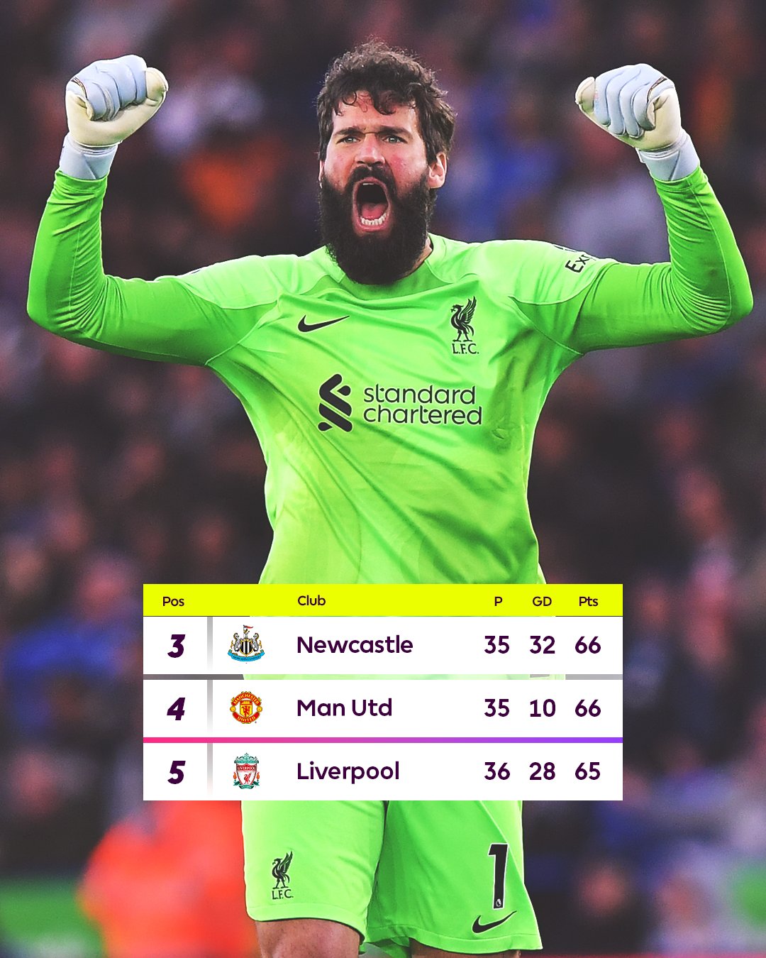 miller-green-sport-updates-classiceduinfo-twitter