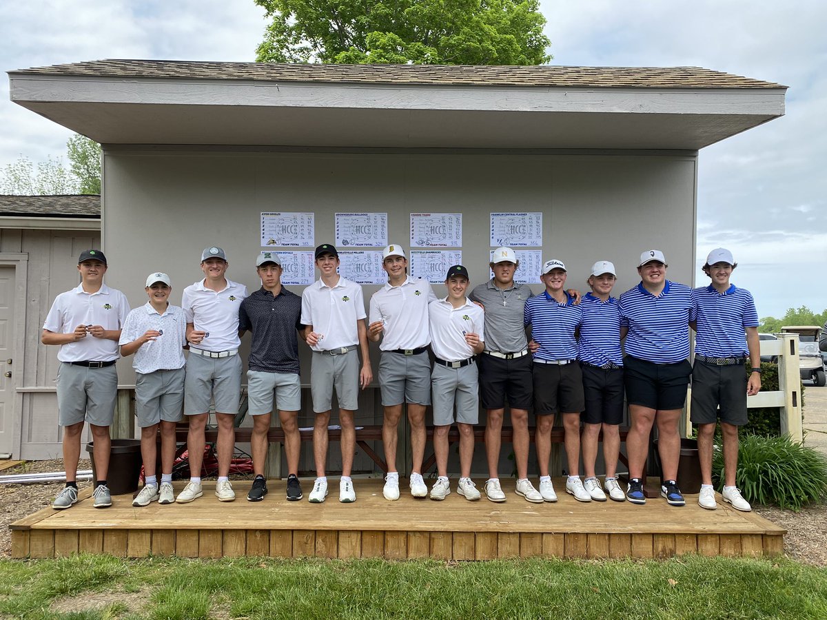 HCC Conference Champs!

What an incredible day of golf with our friends <a href="/hsegolf/">Royals Boys Golf</a>.  Both teams finished 279 (-5)!  Rocks win on 5th score

All 6 ☘️’s  finish All Conference

R. Cesare - 76
K. Mendler - 75
Will Harvey - 72
Matt Shull - 72
Cam - Kooi - 69
Jake Cesare - 66 - 🥇