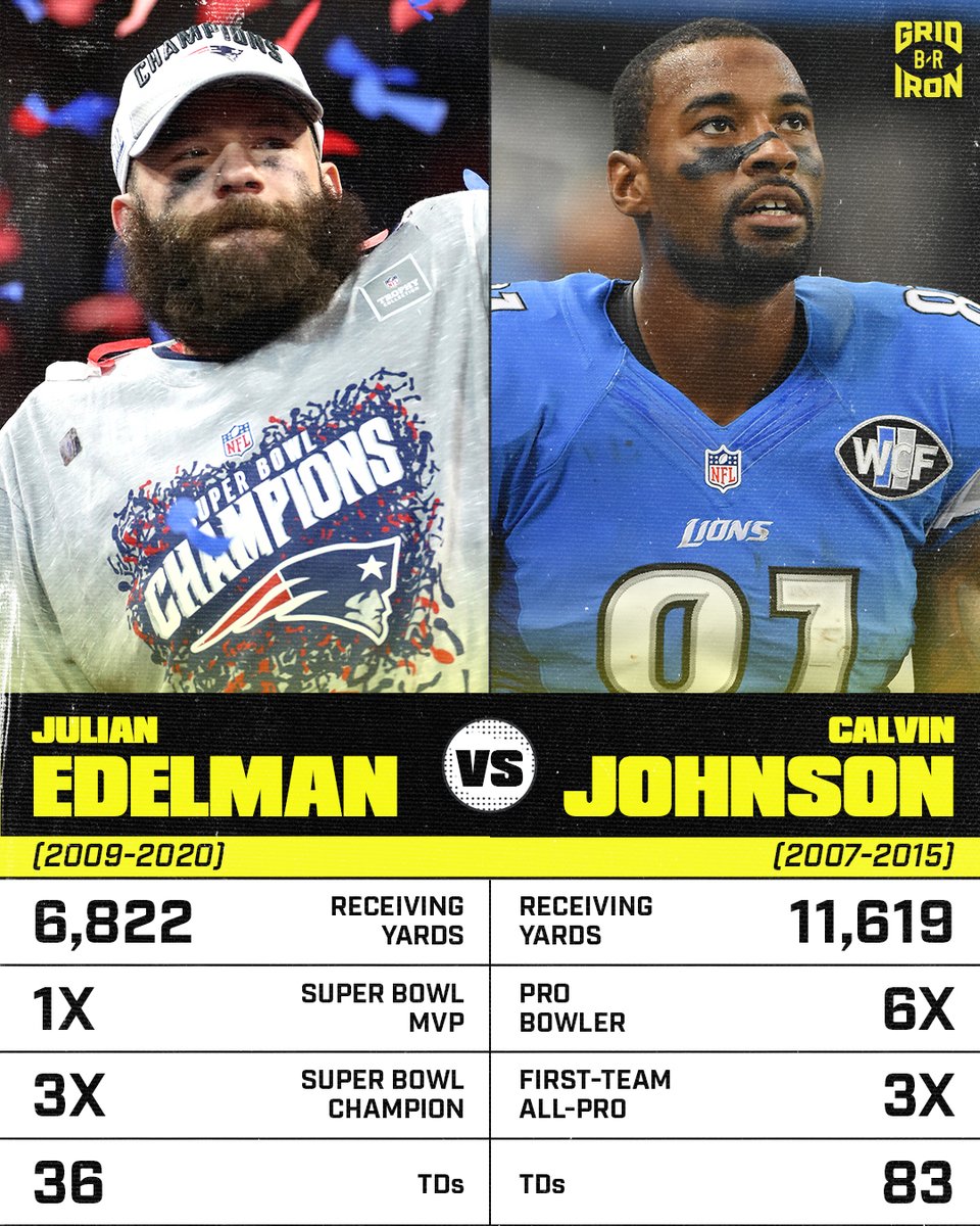 brgridiron's tweet photo. Which career would you rather have? 

HOF or 🏆🏆🏆? https://t.co/7LBGNbjqRz