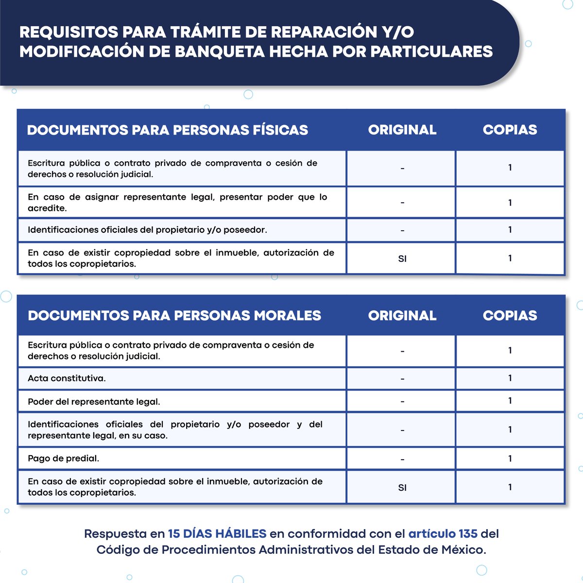 ¿Quieres reparar o modificar la banqueta de tu propiedad?

Solicita tu autorización para reparación y/o modificación de banqueta hecha por particulares en vía pública, presentando los siguientes requisitos en las oficinas de la Dirección General de Desarrollo Urbano.