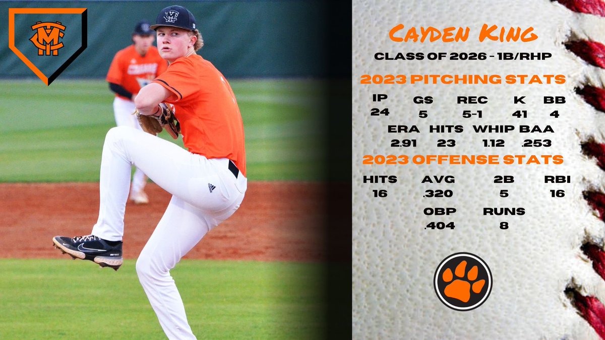 Cayden_King_'s tweet photo. Had a good freshman season. 
@mtcsbaseball @PBRTennessee @PBR_Uncommitted @Midsouth2026 @5starmidsouth https://t.co/KWmZXFKd8S
