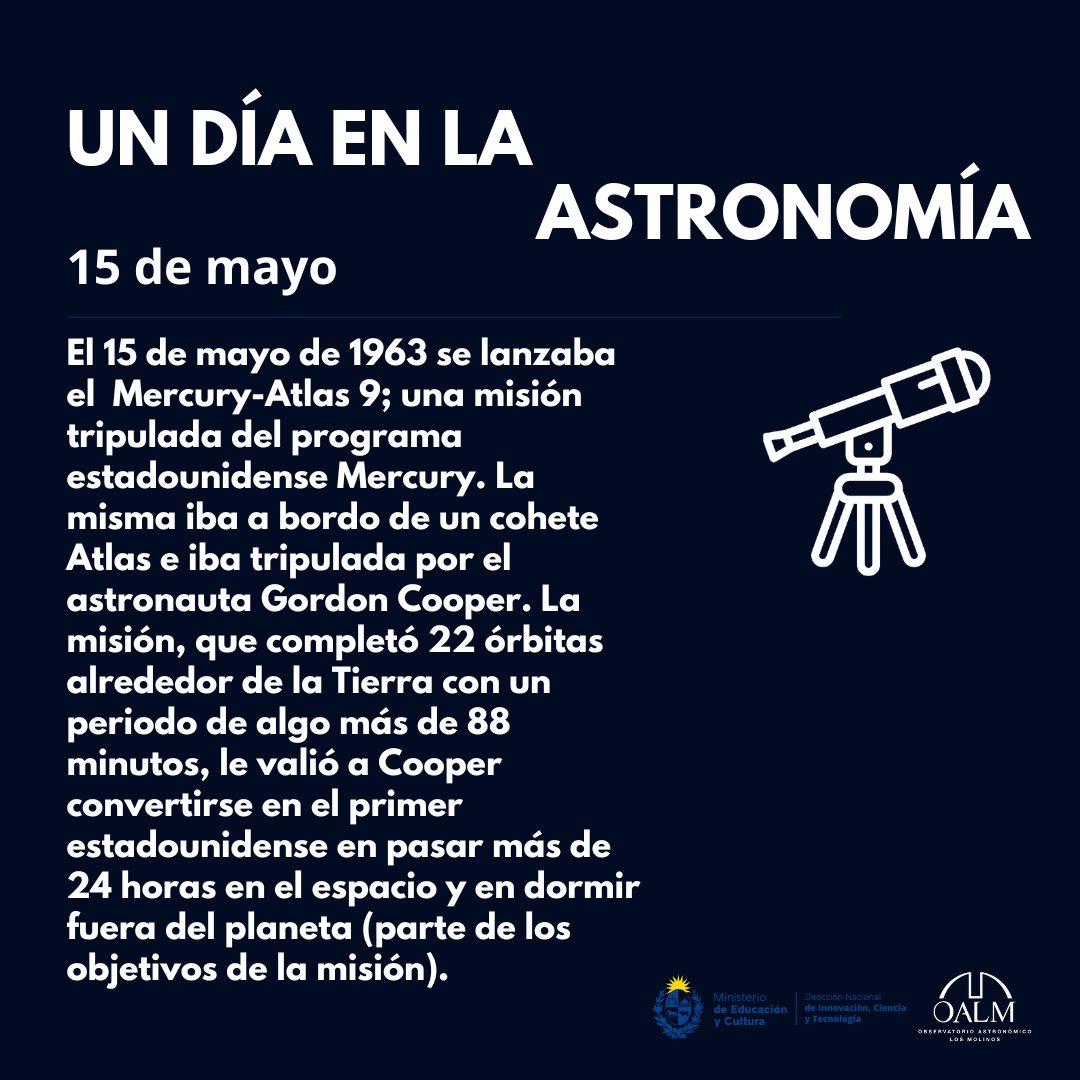 15 de mayo: 60 años del lanzamiento del  Mercury-Atlas 9