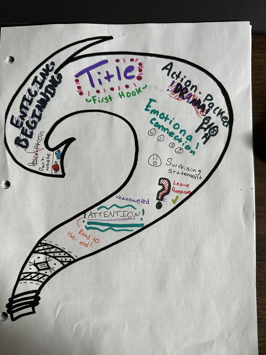 GBHS AVID ⭐️ tweet media