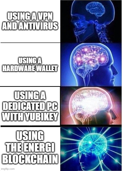 energi's tweet photo. Levels of security when using blockchain tech: https://t.co/AVeN63J6iT