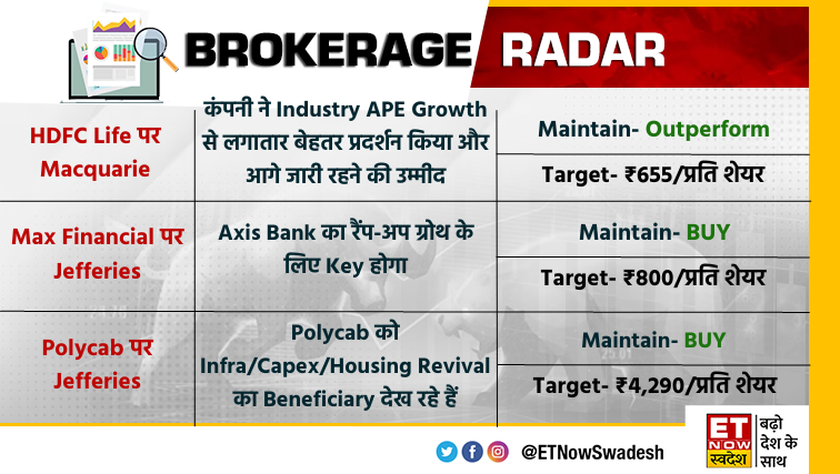 ETNowSwadesh's tweet photo. #BrokerageRadar | #HDFCLife, #MaFinancial और #Polycab पर दिग्गज ब्रोकरेजेज की राय

देखिए ET Now स्वदेश LIVE ▶️ https://t.co/A1VT6kOUdd

#MarketWithSwadesh #StocksToWatch #StockMarket #Q4WithSwadesh