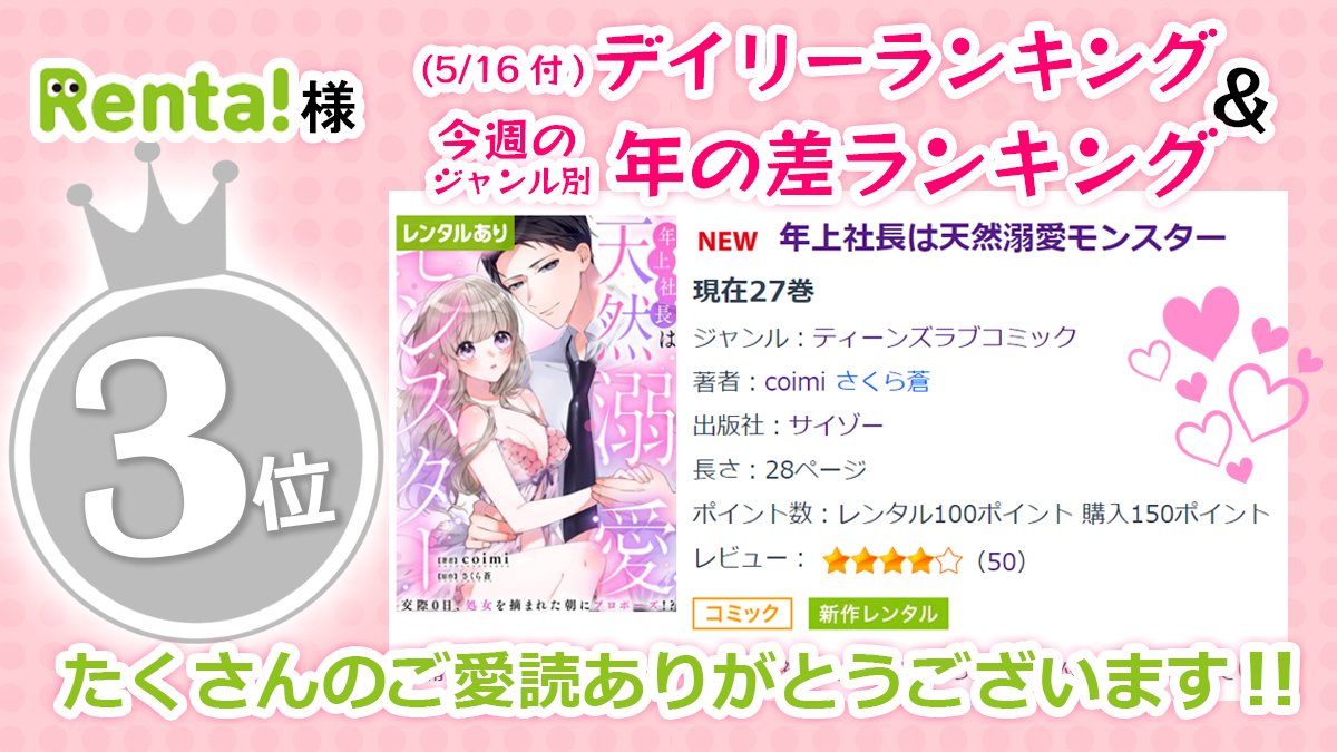 woocomi_cllenn's tweet photo. ðã©ã³ãã³ã°æ
å ±ð
#coimi å
çïŒ@513coimiïŒ/#ãããèŒ å
çïŒ@39ra_a0ïŒ
ã幎äžç€Ÿé·ã¯å€©ç¶æººæã¢ã³ã¹ã¿ãŒãðã
æ¬æ¥ä»ã®Renta!æ§ãã€ãªãŒã©ã³ãã³ã°ïŒ
ä»é±ã®å¹Žã®å·®ã©ã³ãã³ã°ã§âš3äœâšã«ã©ã³ã¯ã€ã³ð
å
çæ¹ãäžäœã©ã³ã¯ã€ã³ããã§ãšãããããŸãð
ææ°27å·»é
ä¿¡äžð
https://t.co/4fDu609pXf https://t.co/5idhpJ5gAc