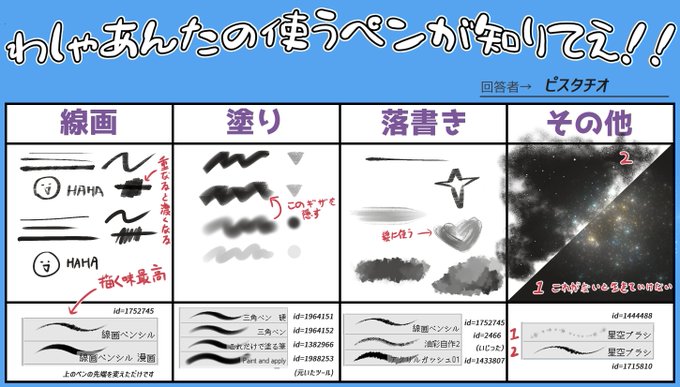 クリスタの素材を漁るのが好き、意味もなくスーパーに行く感じで好き