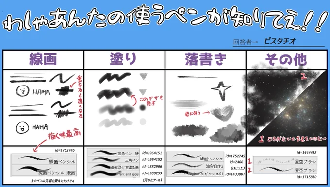 クリスタの素材を漁るのが好き、意味もなくスーパーに行く感じで好き