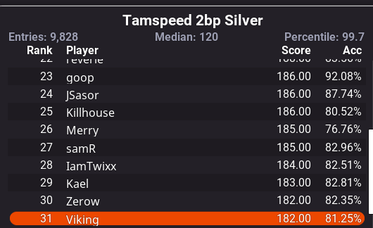 Viking_CSGO tweet media