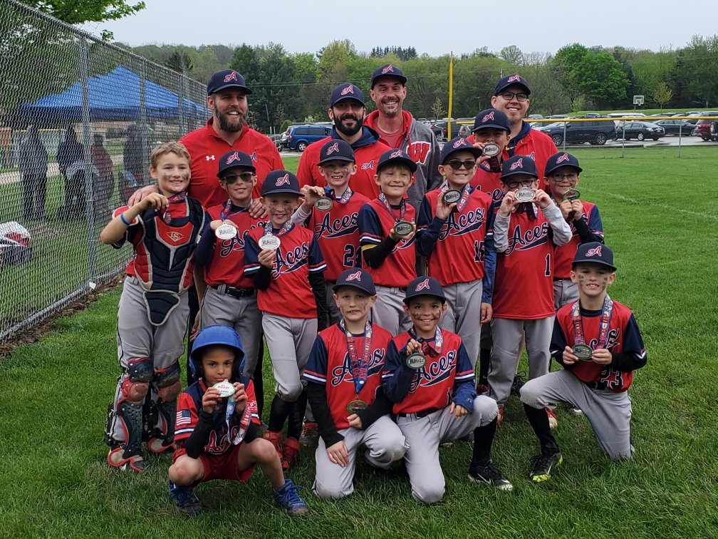 Falls Aces tweet media