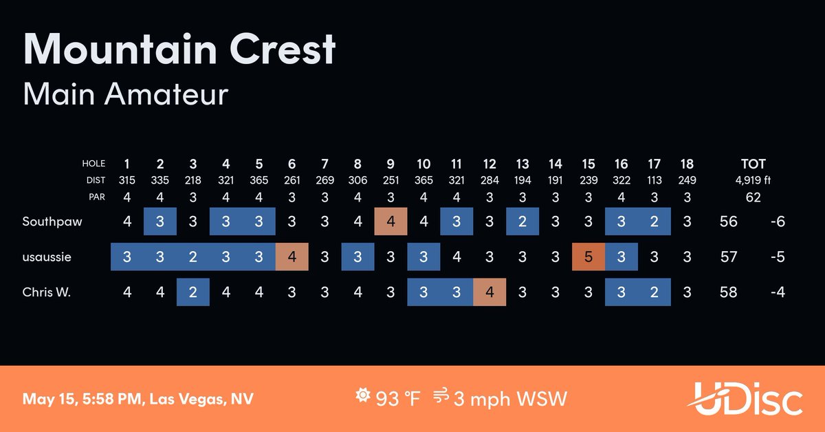 Kevin McClain tweet media