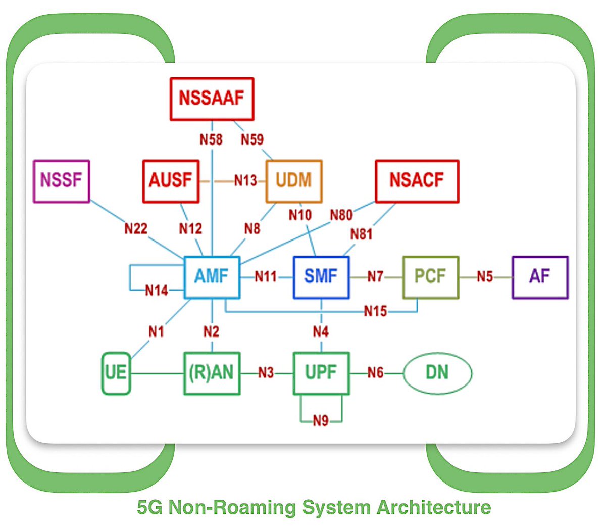 ZARMAN ELITE SOLUTIONS tweet media