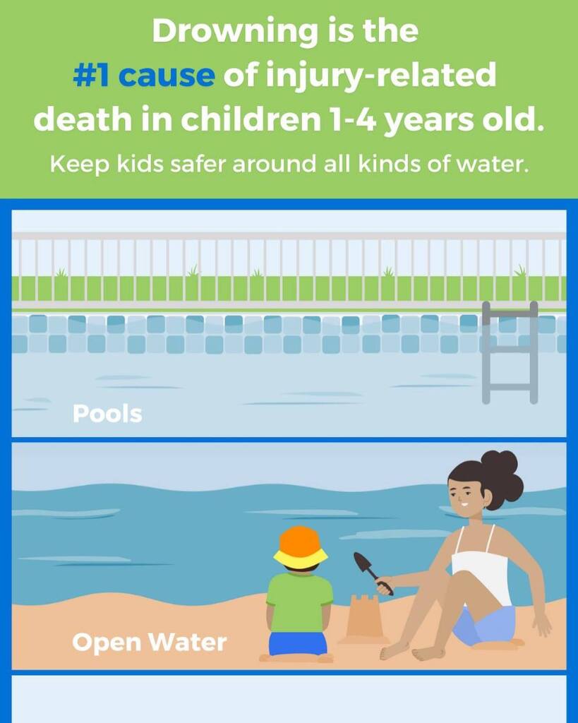 USA Pediatric Residency tweet media