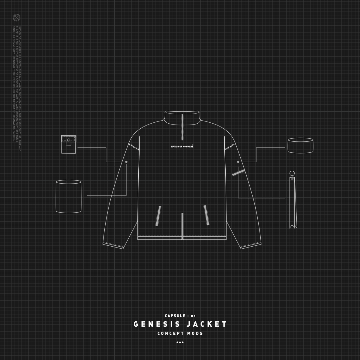 NATION OF NOWHERE® tweet media