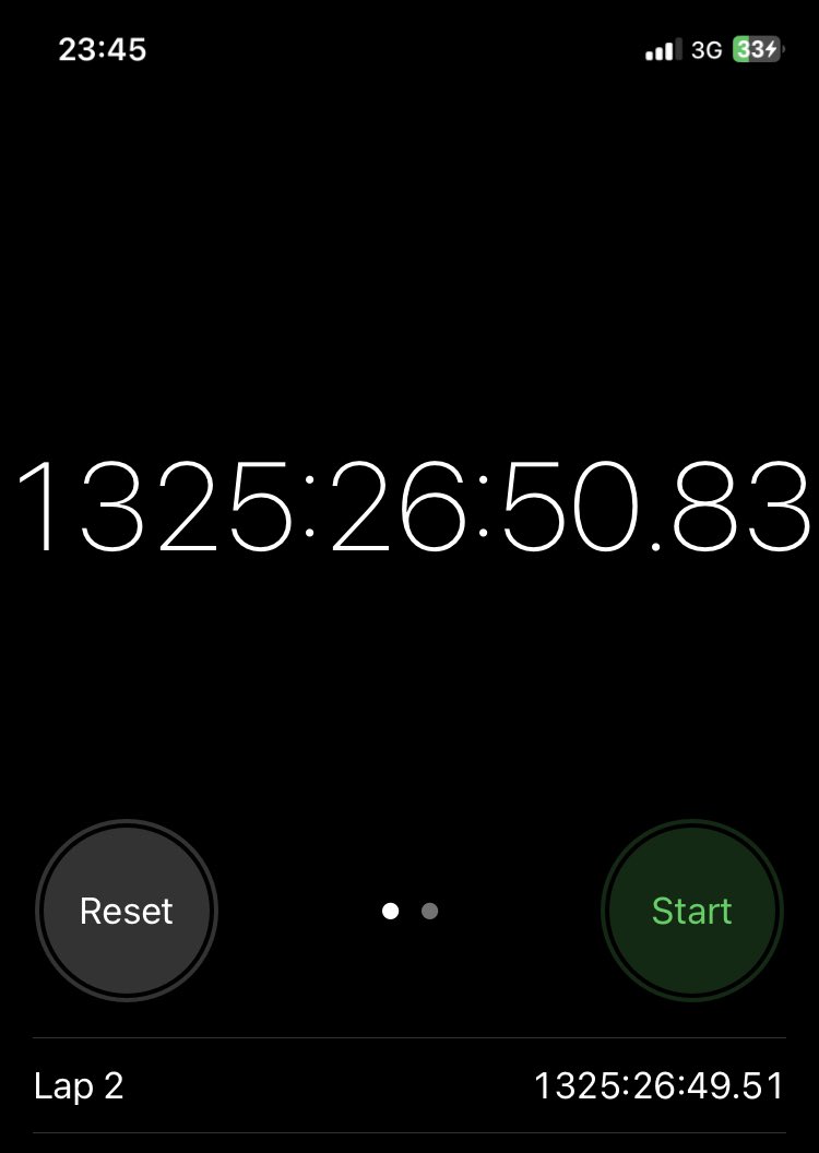 My stopwatch was counting without my notice. How many days is this? 😂