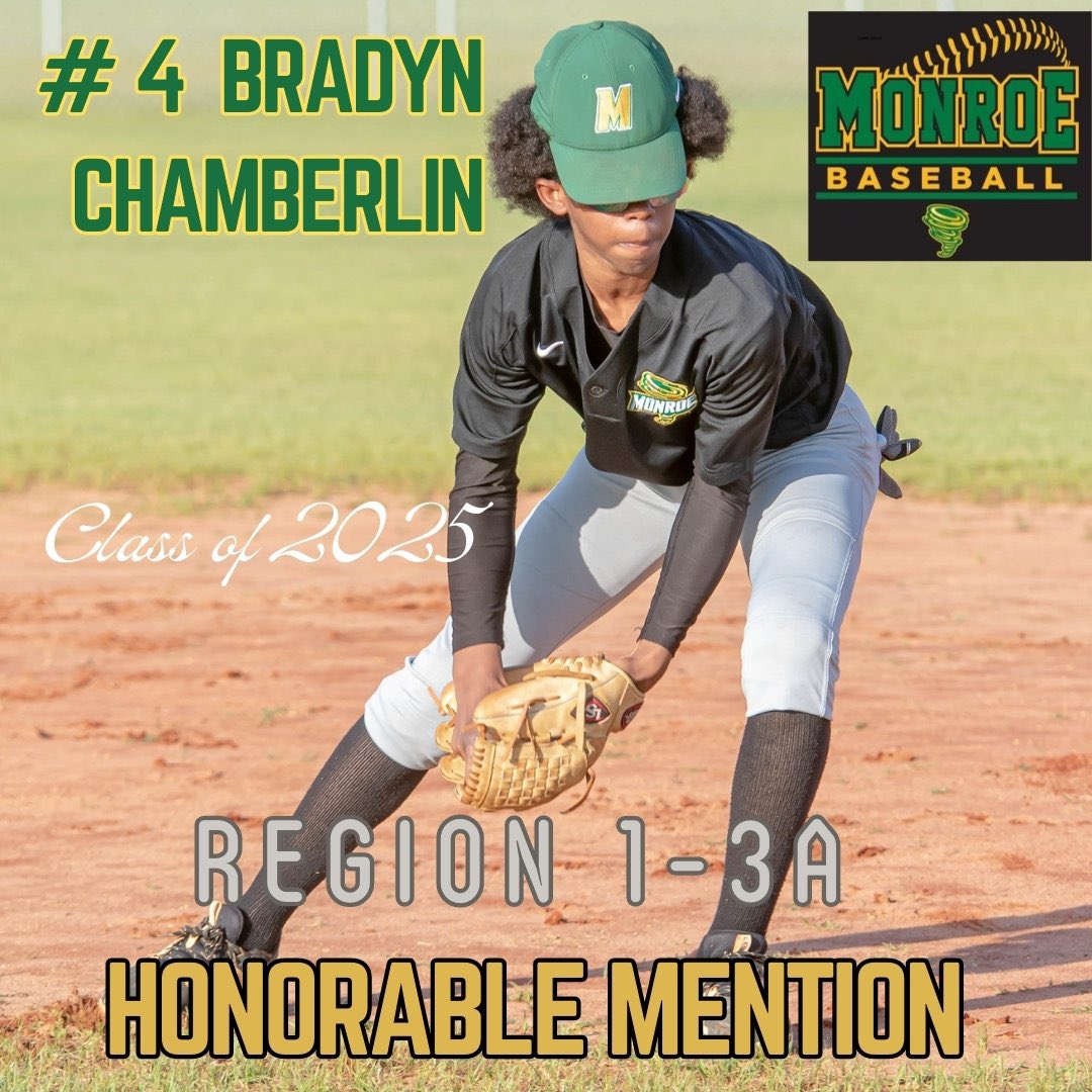 bradyn_cham4's tweet photo. Glad to be mentioned but I have more work to do🙏🏽1st team and commitment coming soon✅
#BaseBall @CoastRecruits @D1Uncommitted @GABBALLRecruits @PG_Scouting @PBRGeorgia @monroebasebal https://t.co/mDGyL26Q9x