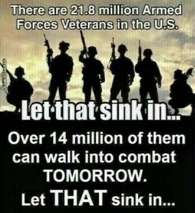 Think about This.🇺🇸🇺🇸🇺🇸