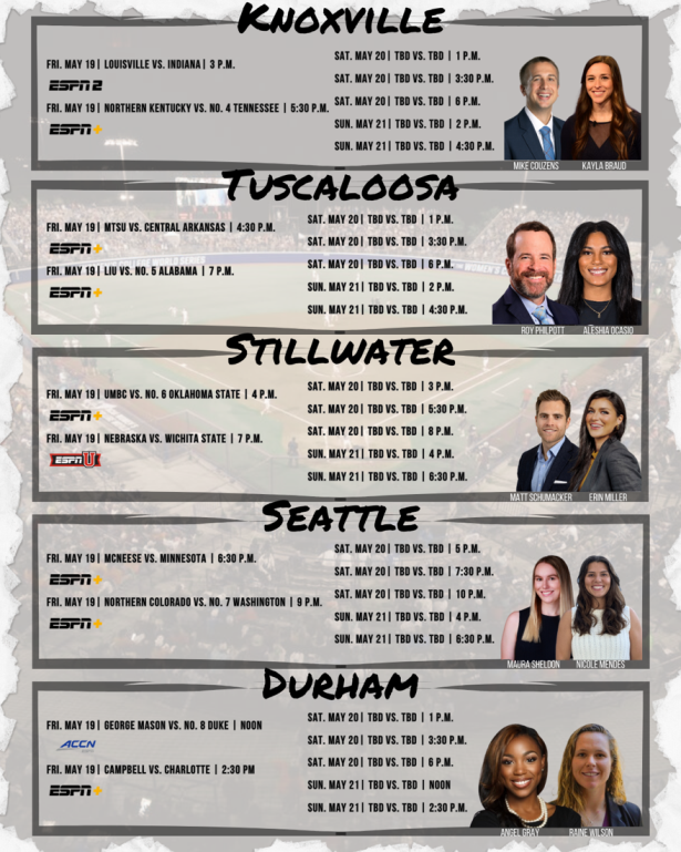 NCAASoftball's tweet photo. ESPN family of networks present every pitch of the NCAA Softball Regionals. 

➡️ https://t.co/R2hdDT802L

#RoadToWCWS https://t.co/mNUWTBadrw