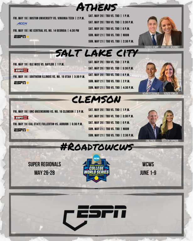 NCAASoftball's tweet photo. ESPN family of networks present every pitch of the NCAA Softball Regionals. 

➡️ https://t.co/R2hdDT802L

#RoadToWCWS https://t.co/mNUWTBadrw