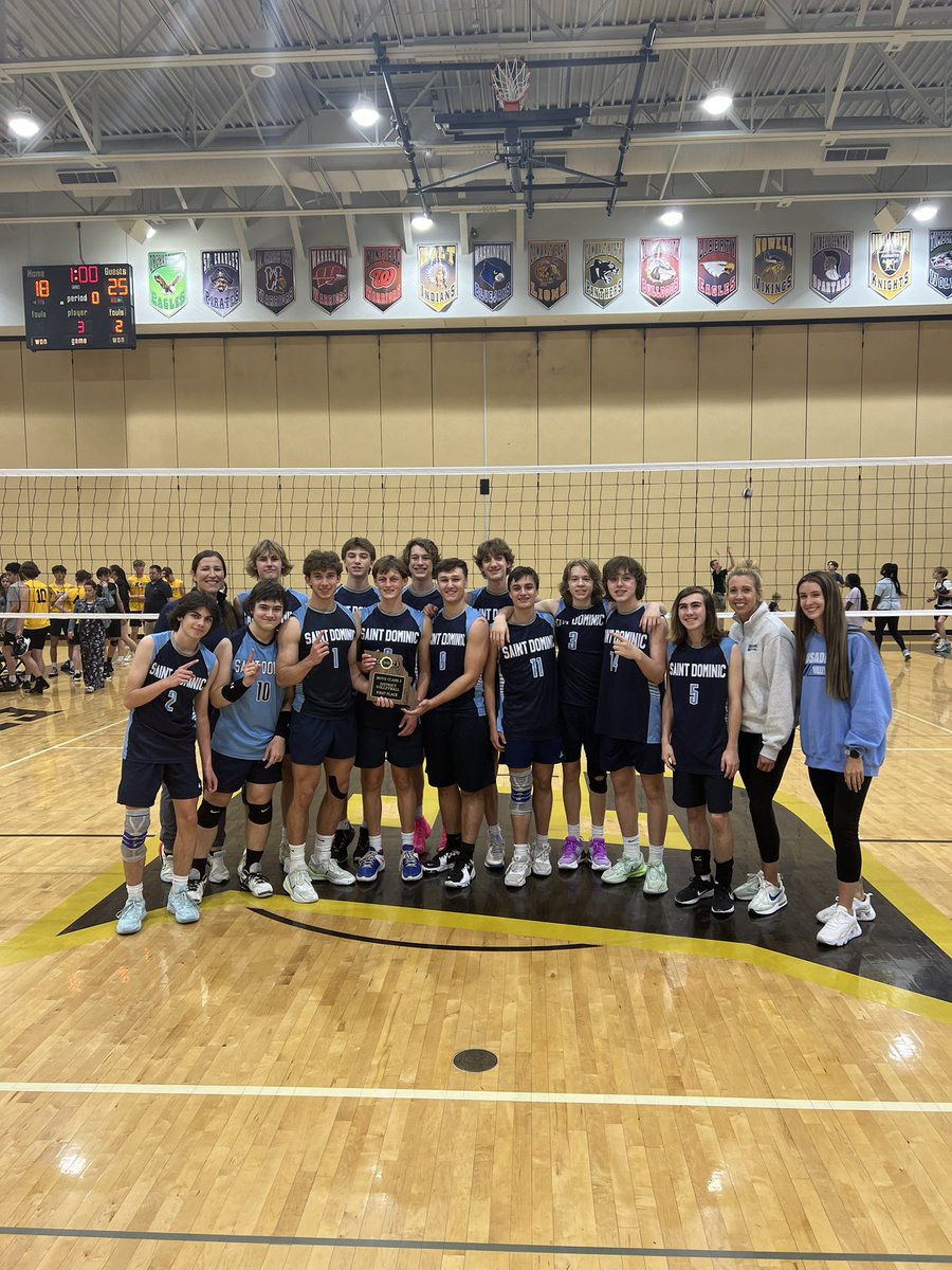 sdhsathletics (@sdhsathletics) on Twitter photo District Championship at FZE
Set 1: <a href="/DominicBoysVB/">Dominic Boys Vball</a> ✅ 25-12
Set 2: Crusaders ✅ 25-15
Set 3: SD ✅ 25-18
DISTRICT CHAMPS!!! District Championship at FZE
Set 1: <a href="/DominicBoysVB/">Dominic Boys Vball</a> ✅ 25-12
Set 2: Crusaders ✅ 25-15
Set 3: SD ✅ 25-18
DISTRICT CHAMPS!!!