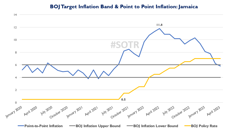 stocksondrocks's tweet image. What story does this tell you?🤔🤔

Discuss with us in our community: t.me/+UIbAUgh8MmozO…