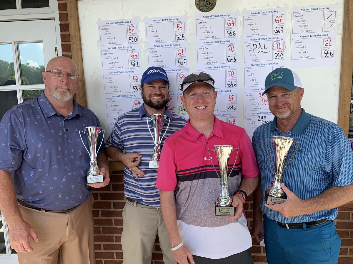 England7Rodney's tweet photo. 2nd place Finish in the
Fore the Cause Charity Tournament today at Jennings Mill Country Club,
#Brightpaths for kids https://t.co/1gSCmrEJt0