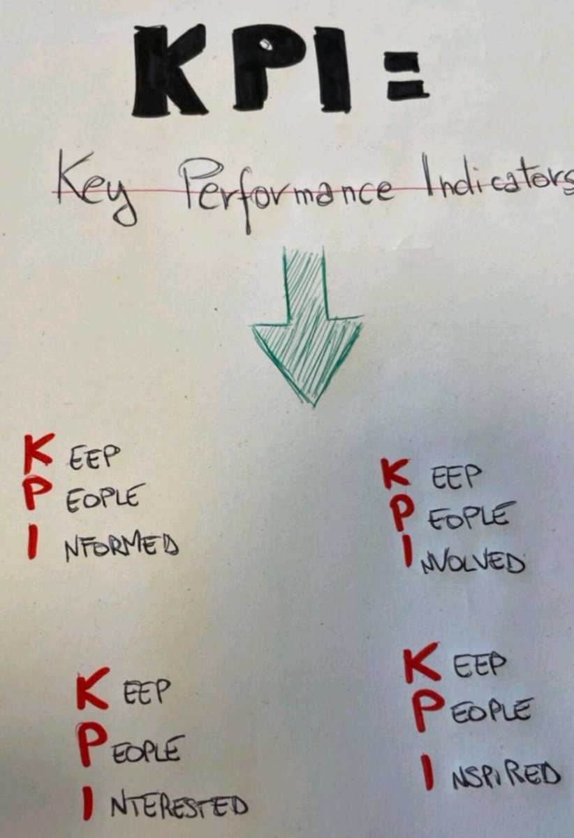 AMEN...saw this on LinkedIn today and had to share.