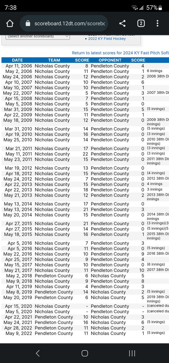 Nate Bryan tweet media