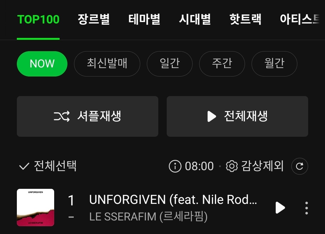 #르세라핌 #UNFORGIVEN #언포기븐 #LE_SSERAFIM
Unforgiven 의 멜론 TOP100 1위를 축하합니다🎉